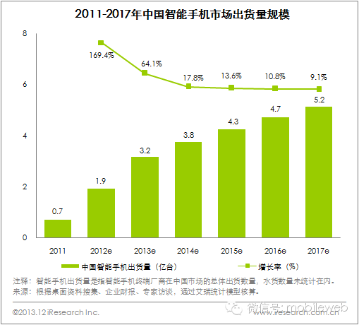 人口红利结束了_人口红利图片