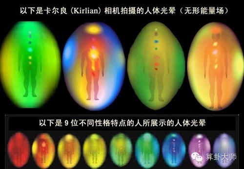 如何改变自己的气场和磁场 wKgKx1PNLa6AOlUmAAEitYLZJNc965.jpg