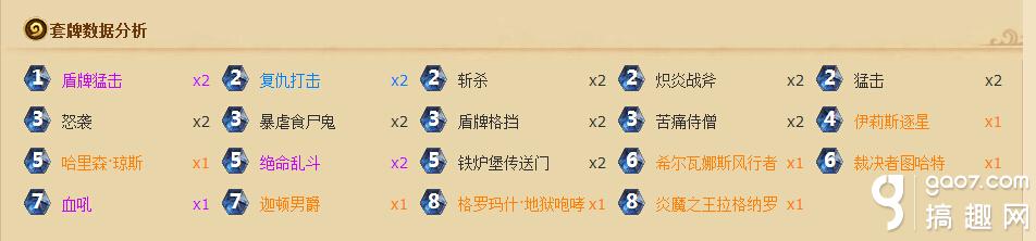 炉石传说国服月初第三壕战的进阶分析 月初第三壕战的进阶分析攻略详解[多图]图片3