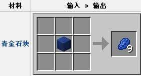 我的世界青金石染料合成表及其作用