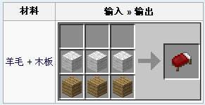 我的世界0 13 1床怎么做0 13 1床合成方法和用途介绍 搞趣网