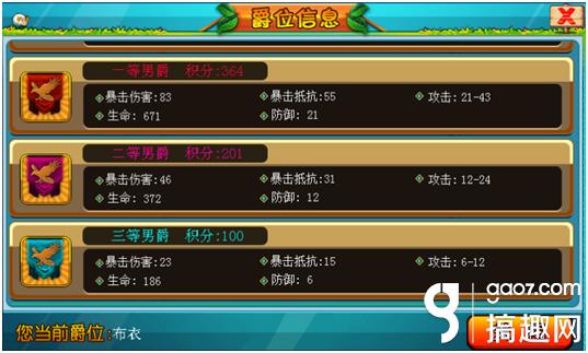 爵位排名_比心爵位等级明细图(2)