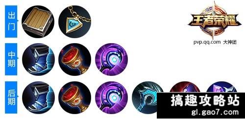 《王者荣耀》武则天怎么出装 武则天出装顺序推荐