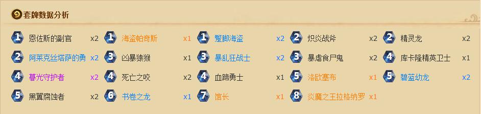 炉石传说狂野模式龙战攻略[多图]图片3