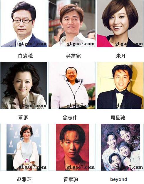 所有明星的照片和名字,所有明星的照片和名字女生