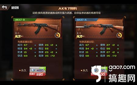 cf手游ak47可以换购ak47ss吗 ak47换购枪械介绍