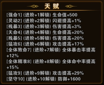 有杀气童话圣天使米迦勒属性详解[多图]图片2