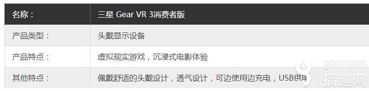 GearVR3Ѱò GearVR3ѰƷϸ