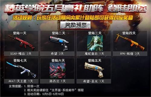 《火线精英》超炫星座武器 加特林-金牛座登场