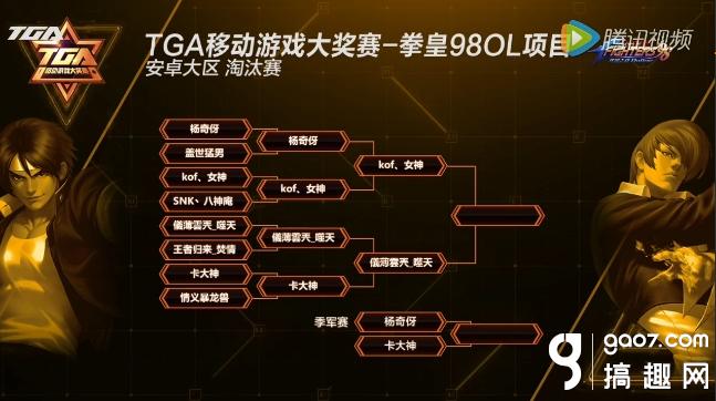 拳皇98OLTGA十月月赛战报 明教@船老大夺冠 图3.jpg