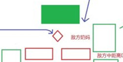 守望先锋猎空怎么打团教你如何绕后单杀脆皮