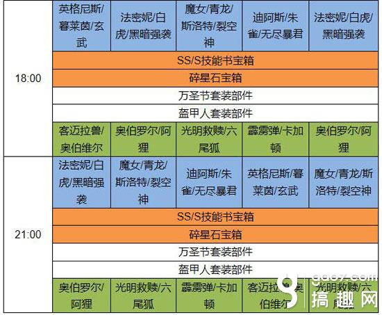 《怪物x联盟2》这个双11不剁手!福利来袭.jpg