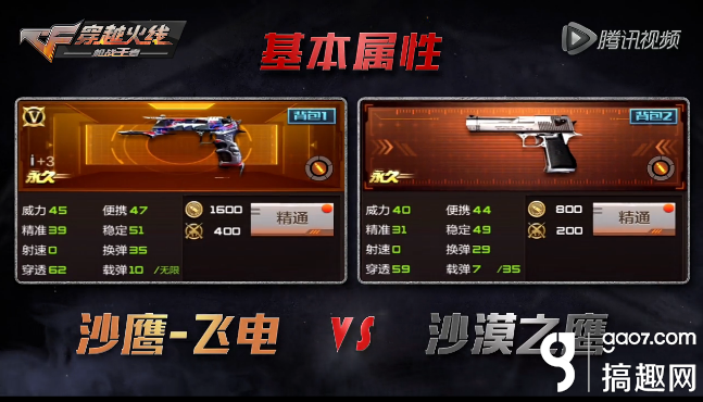 cf手游沙鹰飞电厉害吗 沙鹰飞电全面评测