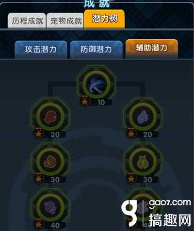 《怪物X联盟2》成就系统介绍