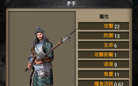矛手实战运用详解