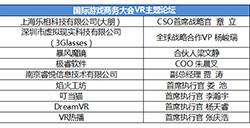 国际游戏商务大会VR主题论坛嘉宾公布虚拟现实相对论即将上演