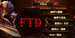 王者荣耀TGA第六周周赛视频FTD-Evs幻月迷城决赛